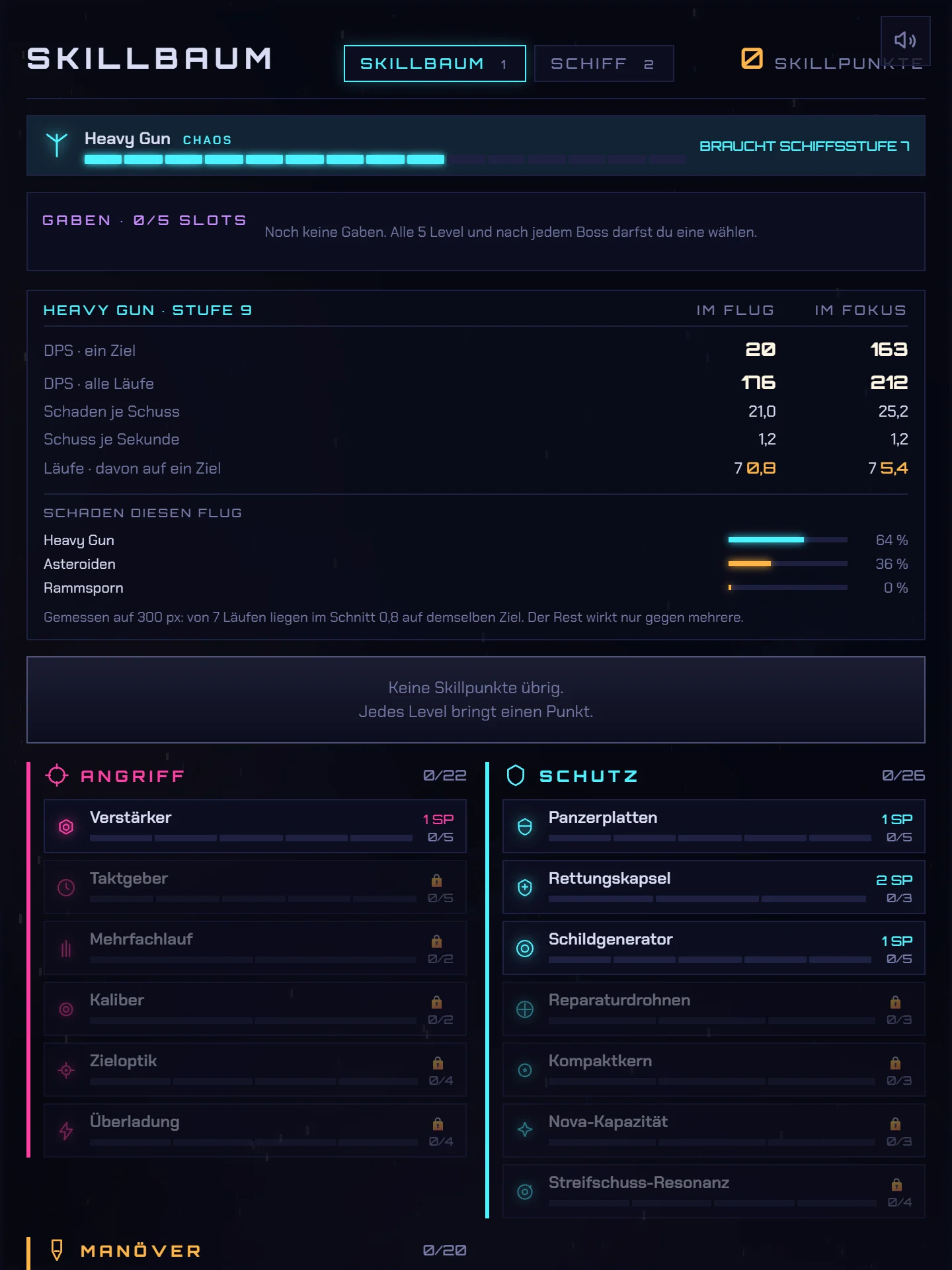 Skill tree with measured weapon stats